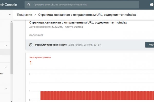 Kraken ссылки актуальные 2025 г