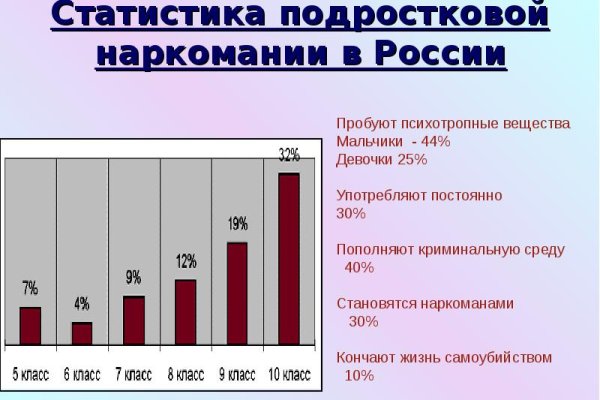 Кракен тор kraken014 com