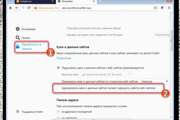 Что продают на сайте кракен