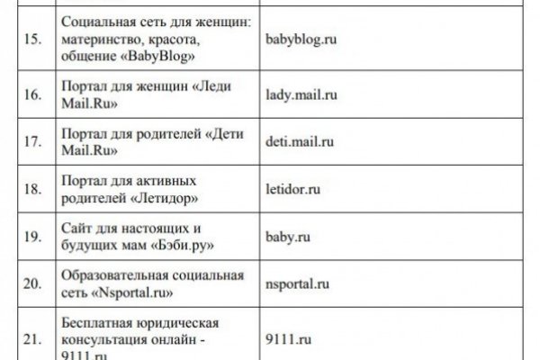 Ссылка в магазин на кракен